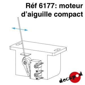 Moteur d'aiguille compact - DECAPOD 6177