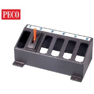Console pour commande à levier - PECO PL-27