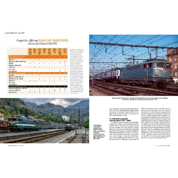 Hors-série Ferrovissime : "Les voitures DEV" - LR PRESSE HSFME019 – Image 2